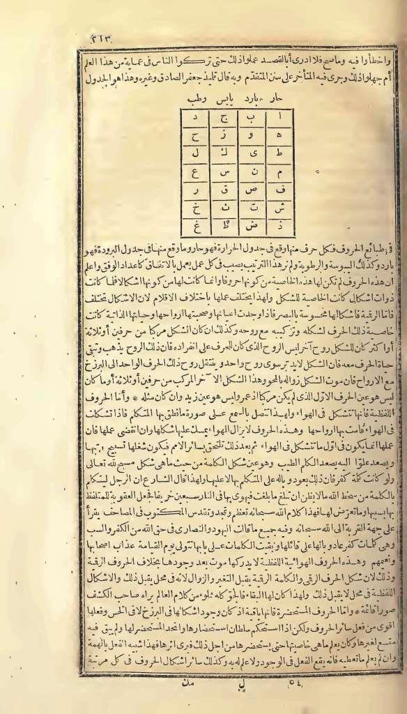 futmak.com - الصفحة 213 - من الجزء الأول من طبعة بولاق الأولى